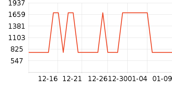 ��̫̫�������¼���ʷ�۸�