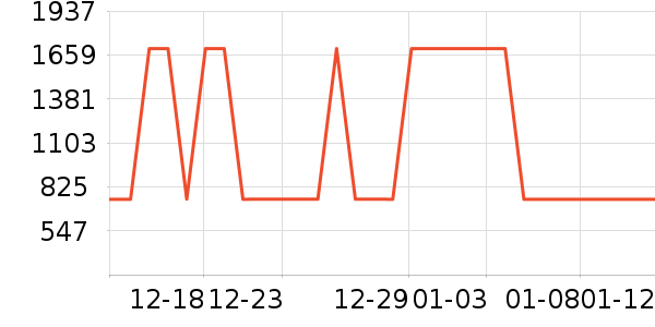 ��̫̫�������¼���ʷ�۸�