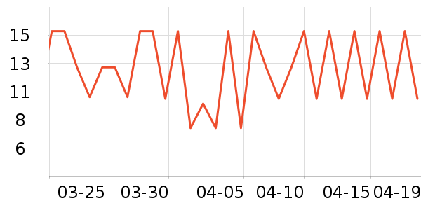 ���������������Ʒ��ʷ�۸�