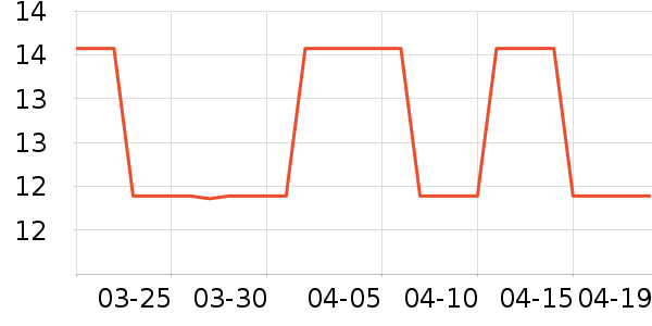 �߽�ɩ�ƾ�/��������ʷ�۸�