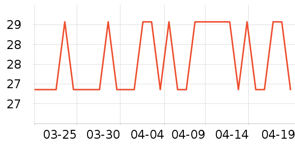 үү��ũ��������ʳ��ʷ�۸�