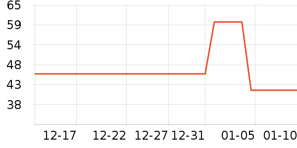 �����ص綯���������ʷ�۸�