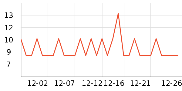 ������������/������ʷ�۸�