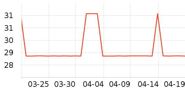 �������ͥ�����þ���ʷ�۸�