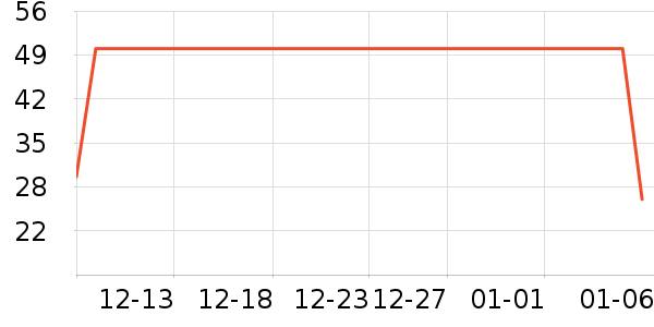 ������ʳ������ʷ�۸�