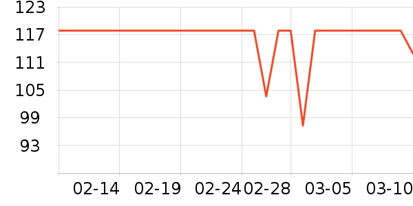 �����۵�Һ/����ʷ�۸�