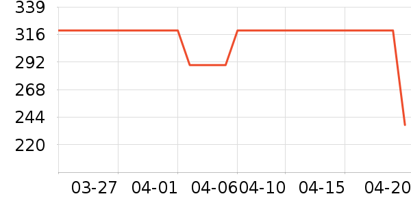 MW1˯��/�Ҿӷ���װ��ʷ�۸�