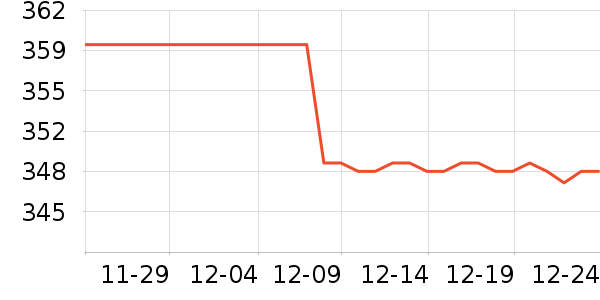 iKF����������ʷ�۸�