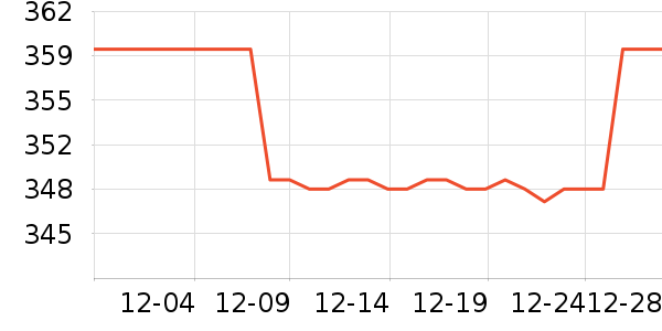 iKF����������ʷ�۸�