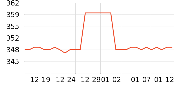 iKF����������ʷ�۸�