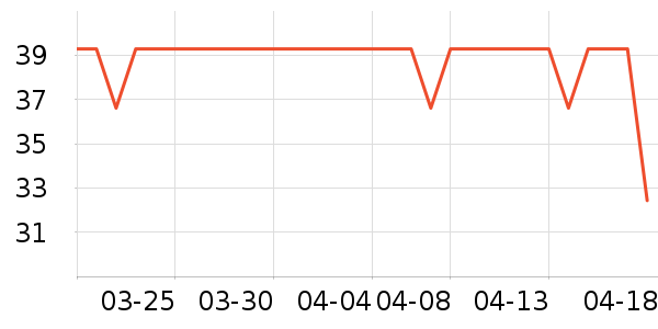 Sansei������ζ��ʷ�۸�