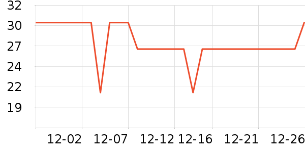 ɢ������ʷ�۸�