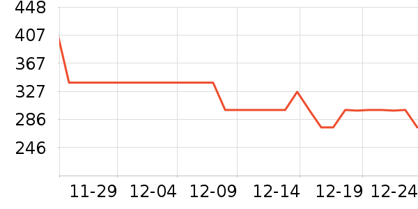 ˹������ʿ��Ь��ʷ�۸�