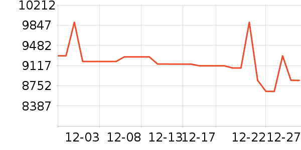 �¼ѻ���Ħ��/��Ħ����ʷ�۸�