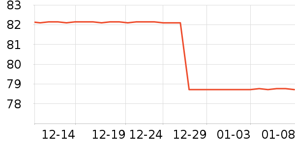 ά�������˶����������ʷ�۸�