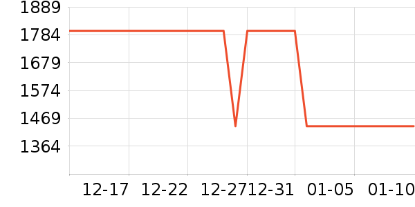 ������ˮ����ʷ�۸�