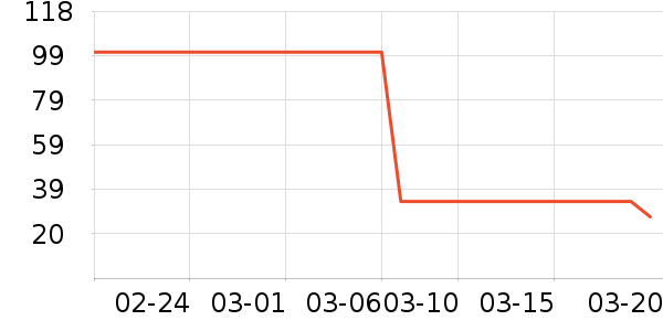 ����������ʷ�۸�