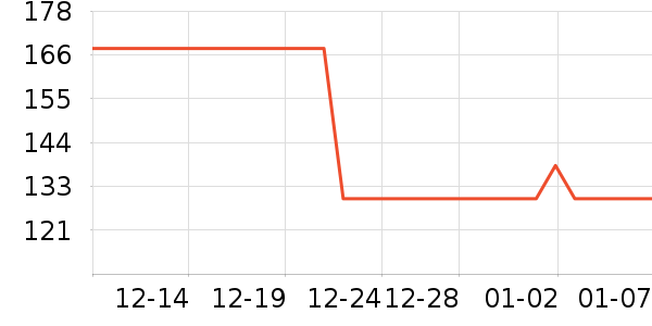 ����˹��Һ��˪��ʷ�۸�