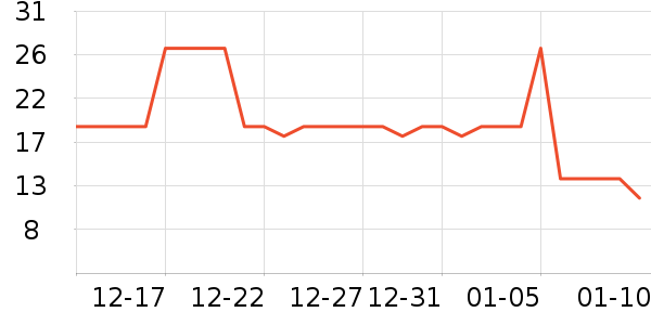 ��������������ʷ�۸�