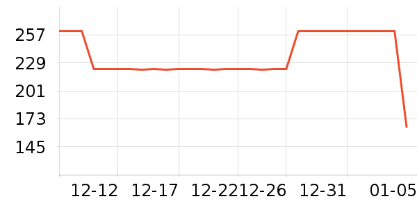 ��Զ��/ҹ����/�����۾���ʷ�۸�