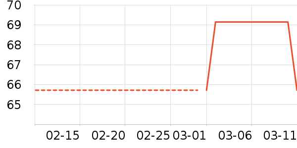 �������ں���ʷ�۸�