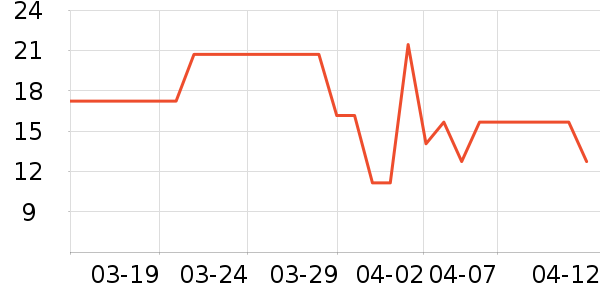 babycareӤ��ʪ����ʷ�۸�