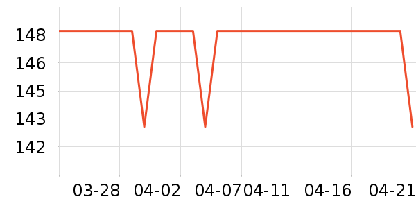 �繤������ʷ�۸�