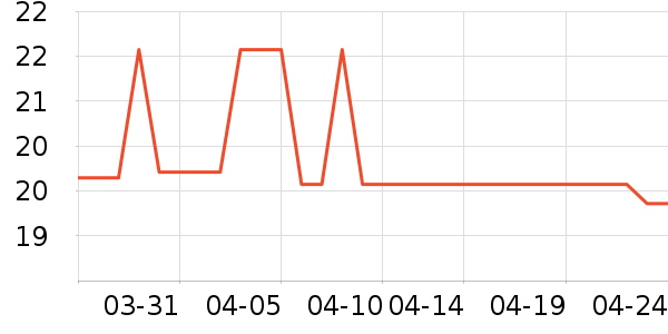 ϴ��Һ��ʷ�۸�