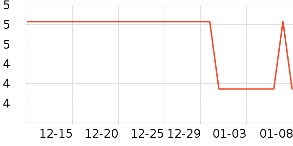 �ٱ�ի���߻�����ʷ�۸�