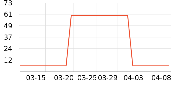 �治����ҽ������ʷ�۸�