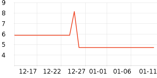 �����޴�����Ʒ��ʷ�۸�