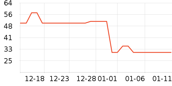 ŮʽT����ʷ�۸�