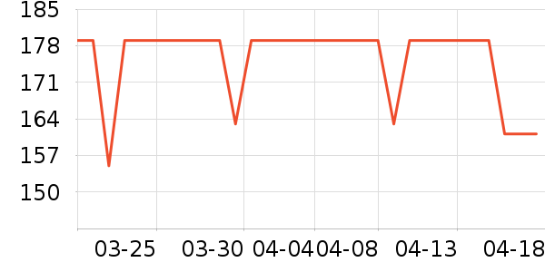 ��ͯ����/������ʷ�۸�