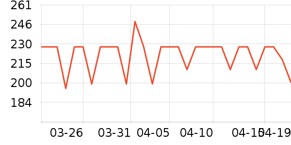 �乾����ˬ��ˮ��ʷ�۸�