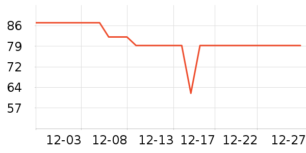 �Ŷ�������/˪��ʷ�۸�