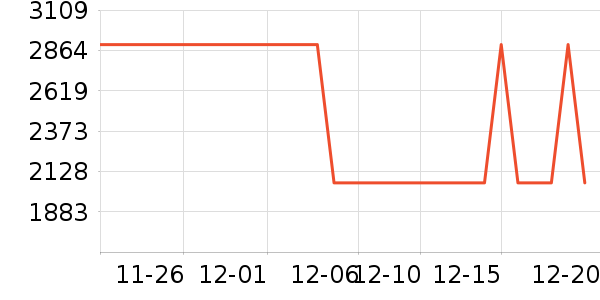 ������������������ʷ�۸�