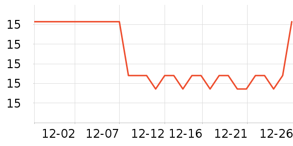 ����Ͳ��/�����ʷ�۸�