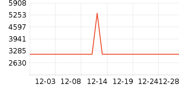 �����������Ͱ/�ǰ���ʷ�۸�