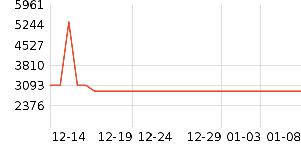 �����������Ͱ/�ǰ���ʷ�۸�