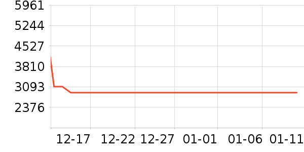 �����������Ͱ/�ǰ���ʷ�۸�