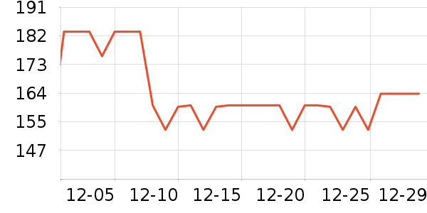 JOINFIT�٤����ʷ�۸�