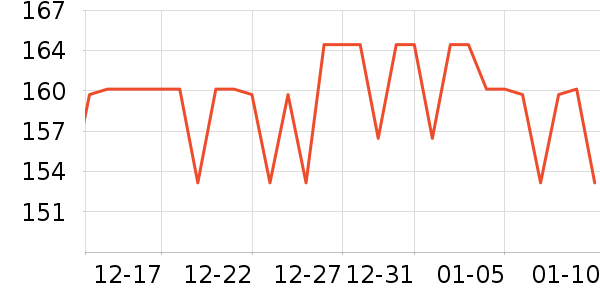JOINFIT�٤����ʷ�۸�