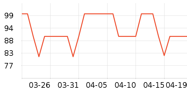 ���Ʊ߰׾���ʷ�۸�