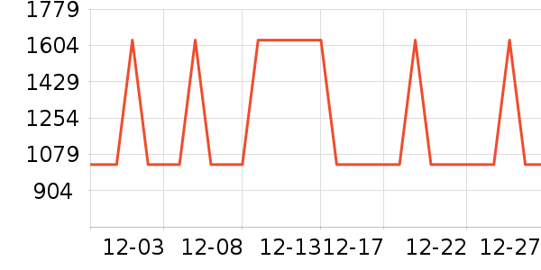 ��������ӡ����ʷ�۸�