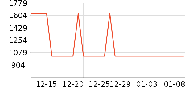 ��������ӡ����ʷ�۸�