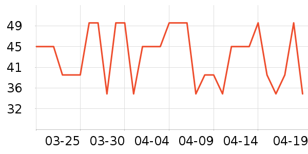 ���׽�ϴ��Һ��ʷ�۸�