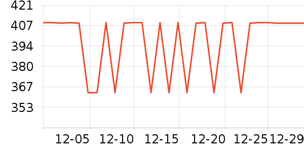 �����˶�Ь��ʷ�۸�