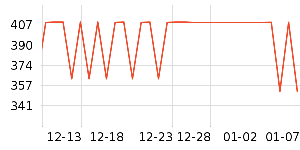 �����˶�Ь��ʷ�۸�