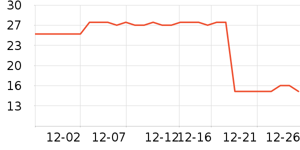 ������ѧ�������ͯ����/ͯ����ʷ�۸�