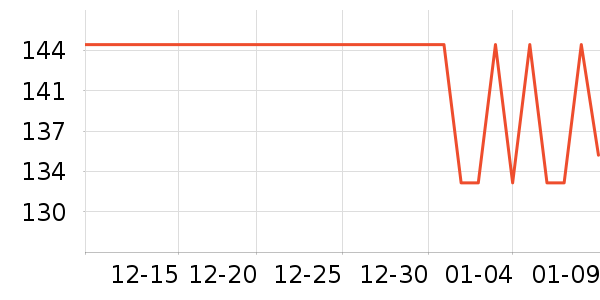 ���Ʊ߰׾���ʷ�۸�